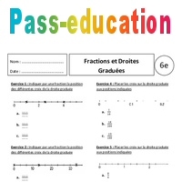 Droite graduée et Fraction - Exercices corrigés - Ecritures ...