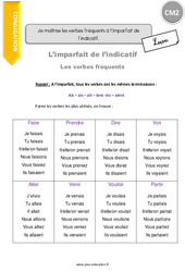 Comment maîtriser les verbes fréquents à l’imparfait de l’indicatif - Cours, Leçon : Primaire 5 - PDF à imprimer