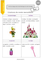 Enrichir son lexique autour de la thématique du conte merveilleux. - Cours, Leçon : Primaire 4 - PDF à imprimer