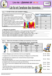 Je lis et j'analyse des données - Gamme de lecture : Primaire 5 - PDF à imprimer