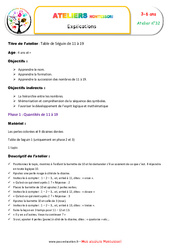 Table de Séguin de 11 à 19 - Combinaison des symboles et des chiffres : Maternelle 1, 2, Primaire 1, 2 - PDF à imprimer