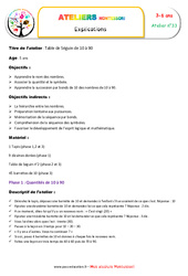 Table de Séguin de 10 à 90 - Combinaison des symboles et des chiffres : Maternelle 1, 2, Primaire 1, 2 - PDF à imprimer