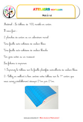 Tableau de 100 - Liste des matériaux : Maternelle 1, 2, Primaire 1, 2 - PDF à imprimer