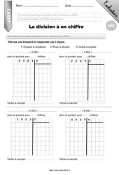 Division à un chiffre - Examen Evaluation - Bilan : Primaire 5 - PDF à imprimer