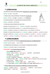 Le féminin des noms et des adjectifs - Cours, Leçon : Primaire 4 - PDF à imprimer