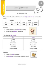 Je conjugue à l’imparfait. - Cours, Leçon : Primaire 3 - PDF à imprimer