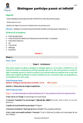 Distinguer participe passé et infinitif - Séquence - Fiche de préparation : Primaire 4 - PDF à imprimer