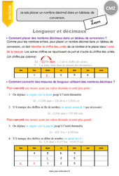 Comment placer un nombre décimal dans un tableau de conversion. - Cours, Leçon : Primaire 5 - PDF à imprimer