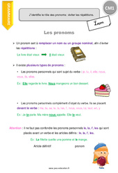 J’identifie le rôle des pronoms - Fiches éviter les répétitions. - Cours, Leçon : Primaire 4 - PDF à imprimer