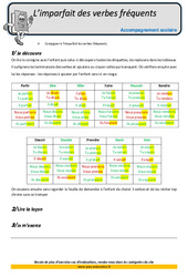 Imparfait des verbes fréquents - Soutien scolaire - Aide aux devoirs : Primaire 5 - PDF à imprimer