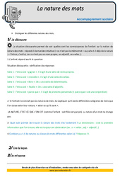 Nature des mots - Soutien scolaire - Aide aux devoirs : Primaire 5 - PDF à imprimer