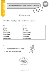 Imparfait - Cours, Leçon : Primaire 3 - PDF à imprimer