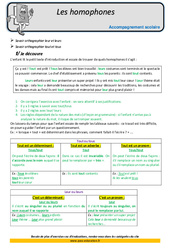 Homophones tout, tous, leur, leurs - Soutien scolaire - Aide aux devoirs : Primaire 5 - PDF à imprimer