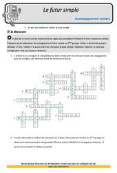 Futur simple des verbes fréquents - Soutien scolaire - Aide aux devoirs : Primaire 5 - PDF à imprimer