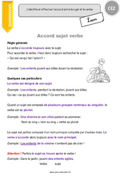 Accord sujet verbe - Cours, Leçon : Primaire 3 - PDF à imprimer