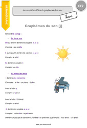 Graphèmes du son [j] - Cours, Leçon : Primaire 3 - PDF à imprimer