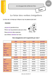 Verbes irréguliers au futur - Cours, Leçon : Primaire 3 - PDF à imprimer