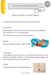 Sens propre et sens figuré - Cours, Leçon : Primaire 2 - PDF à imprimer