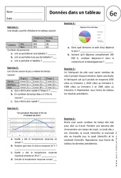 Données dans un tableau - Exercices corrigés - Gestion des données : Primaire 6 - PDF à imprimer