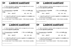 Adjectif qualificatif - Cours, Leçon : Primaire 2 - PDF à imprimer