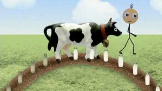 Solide, liquide ou gazeux? - Anglais : Primaire 3, 4, 5