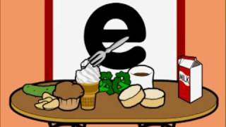 Lettres de l'alphabet - Anglais : Primaire 3, 4, 5