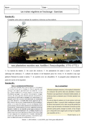 Traites négrières et l'esclavage - Exercices corrigés : Secondaire 2 - PDF à imprimer