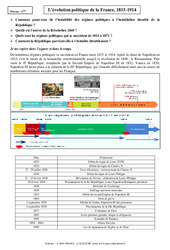 Evolution politique de la France, 1815 - 1914 - Cours - XIXème siècle - Histoire : Secondaire 2 - PDF à imprimer