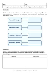 Les grandes innovations scientifiques et technologiques au XXe siècle - Exercices corrigés : Secondaire 3 - PDF à imprimer
