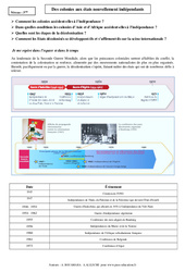 Des colonies aux états nouvellement indépendants - Cours : Secondaire 3 - PDF à imprimer