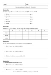 Diviseurs communs PGCD - Révisions : Secondaire 3 - PDF à imprimer