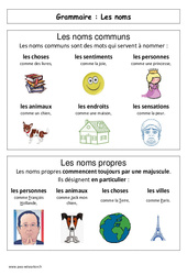 Les noms - Affiche pour la classe - Grammaire : Primaire 1 - PDF à imprimer