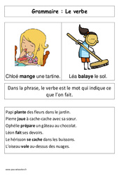 Le verbe - Affiche pour la classe - Grammaire : Primaire 1 - PDF à imprimer