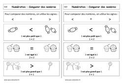 Comparer des nombres - Cours, Leçon : Primaire 1 - PDF à imprimer