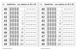 Nombres de 40 à 49 - Cours, Leçon : Primaire 1 - PDF à imprimer