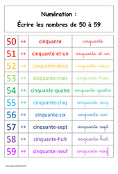 Ecrire les nombres de 50 à 59 - Cours, Leçon : Primaire 1 - PDF à imprimer