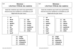 Ecriture littérale des nombres de 0 à 99 - Cours, Leçon : Primaire 1 - PDF à imprimer