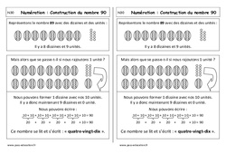 Construction du nombre 90 - Cours, Leçon : Primaire 1 - PDF à imprimer