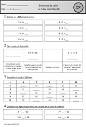 Exercices - Table d’addition de 1 à 10 - Calcul : Primaire 1 - PDF à imprimer