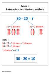 Retrancher des dizaines entières - Cours, Leçon : Primaire 1 - PDF à imprimer