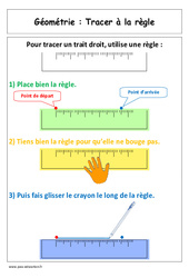 Tracer à la règle - Affiche pour la classe - Géométrie : Primaire 1 - PDF à imprimer
