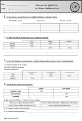 Exercices - Tableau à double entrée - Géométrie : Primaire 1 - PDF à imprimer