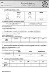 Révisions - Tableau à double entrée - Géométrie : Primaire 1 - PDF à imprimer