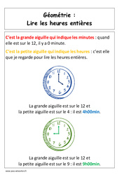 Lire les heures entières - Affiche pour la classe - Grandeurs et Mesures : Primaire 1 - PDF à imprimer