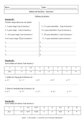 Tableaux de données - Notion de fonction - Révisions : Secondaire 3 - PDF à imprimer