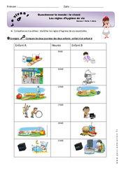 Règles d’hygiène de vie - Exercices : Primaire 1 - PDF à imprimer