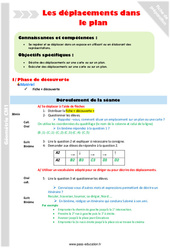 Lire et se déplacer sur un plan ou une carte - Séquence - Fiche de préparation : Primaire 4 - PDF à imprimer