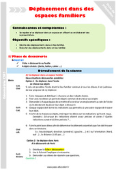 Décrire et exécuter des déplacements dans un lieu familier - Séquence - Fiche de préparation : Primaire 4 - PDF à imprimer