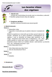 Besoins vitaux des végétaux - Séquence - Fiche de préparation : Primaire 2