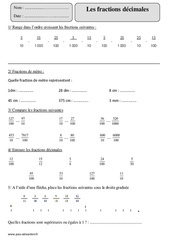 Fractions décimales - Exercices avec correction : Primaire 5 - PDF à imprimer